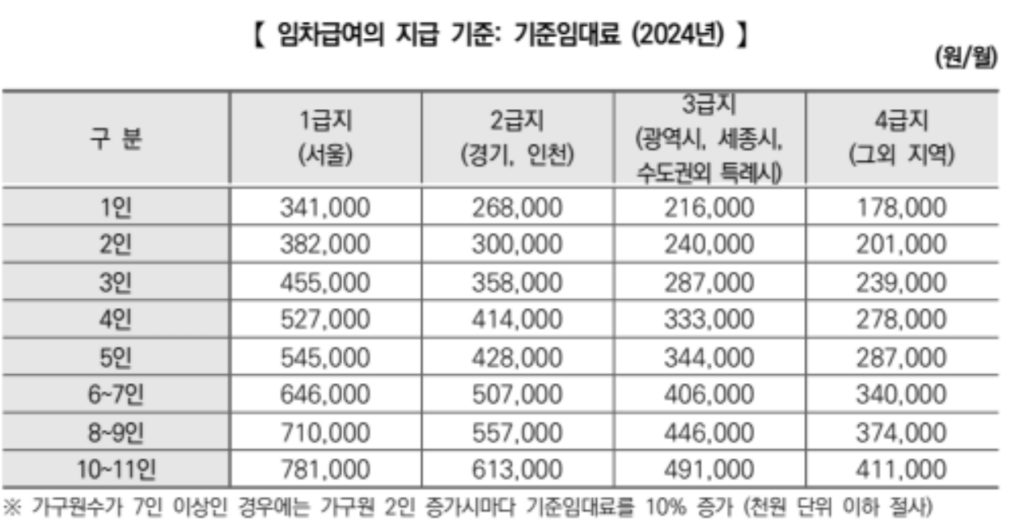 스크린샷 2024 07 23 오후 2.08.50 1