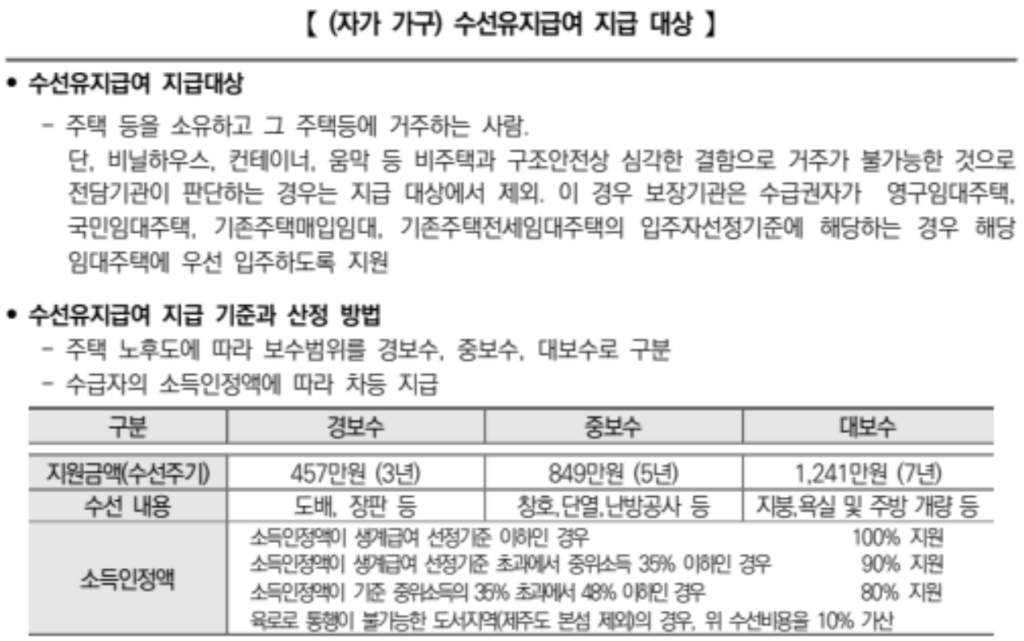 스크린샷 2024 07 23 오후 2.09.35