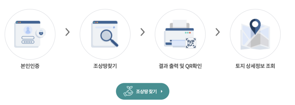 스크린샷 2026 03 05 오후 8.40.28